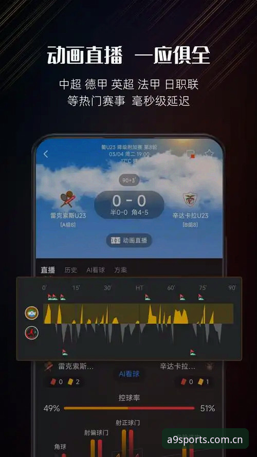 A9体育赛事直播安卓版 vs 通用体育直播App：专业体育数据查询与看球体验谁更胜一筹？