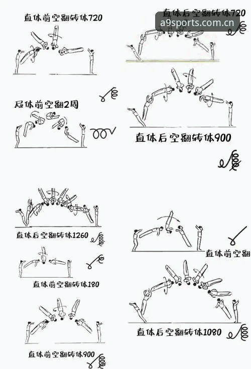 如何一步步完成A9体育安装教程？一个前瞻性视角的实操指南